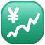 Diagramme Yen U+1F4B9